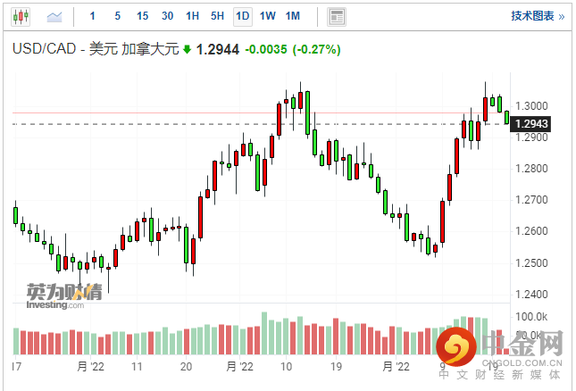 screenshot-20220621-114814.png screenshot-20220621-114814.png