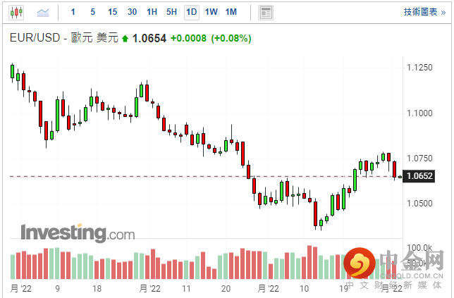 screenshot-20220602-113642.png screenshot-20220602-113642.png