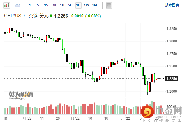 screenshot-20220623-113400.png screenshot-20220623-113400.png