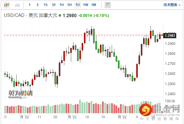 screenshot-20220624-123121.png screenshot-20220624-123121.png