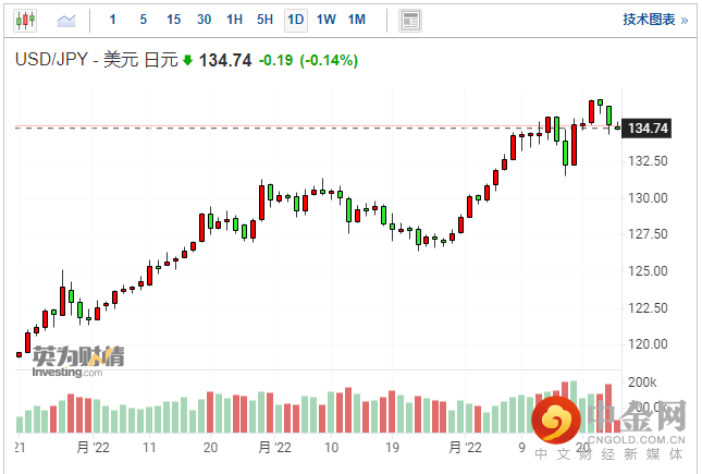 screenshot-20220624-122517.png screenshot-20220624-122517.png