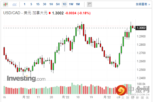 screenshot-20220620-122409.png screenshot-20220620-122409.png