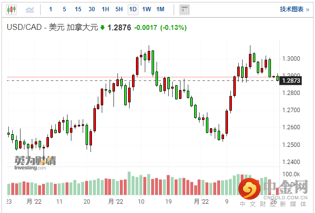 screenshot-20220627-170841.png screenshot-20220627-170841.png