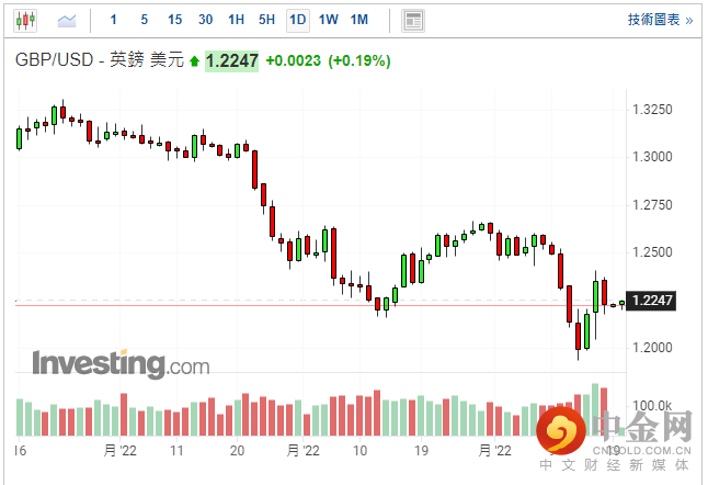 screenshot-20220620-121443.png screenshot-20220620-121443.png