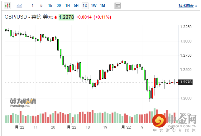 screenshot-20220628-115925.png screenshot-20220628-115925.png