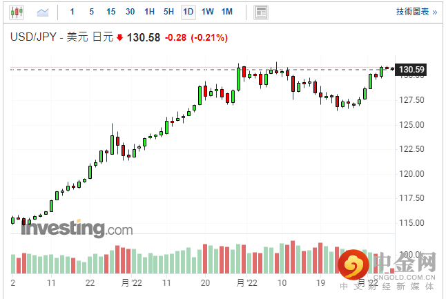 screenshot-20220606-121219.png screenshot-20220606-121219.png