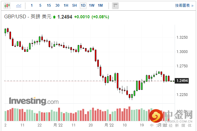 screenshot-20220606-120738.png screenshot-20220606-120738.png