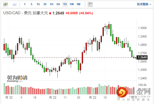 screenshot-20220601-114902.png screenshot-20220601-114902.png