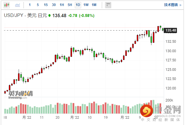 screenshot-20220623-113708.png screenshot-20220623-113708.png