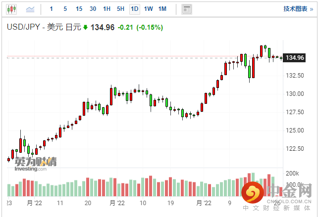 screenshot-20220627-170129.png screenshot-20220627-170129.png