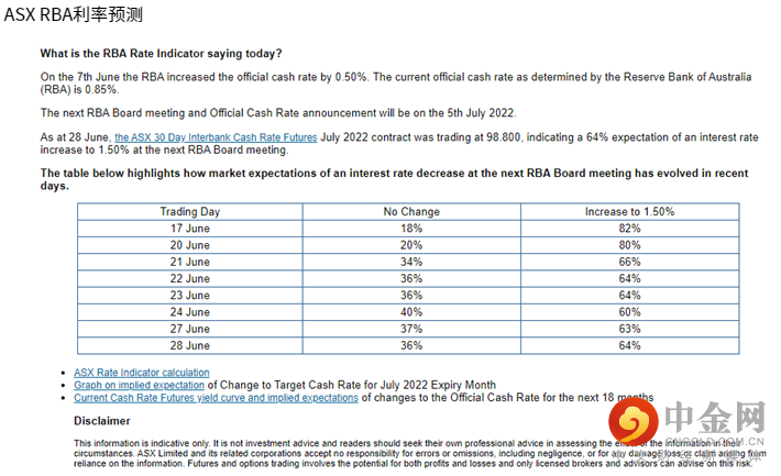 screenshot-20220629-175234.png screenshot-20220629-175234.png