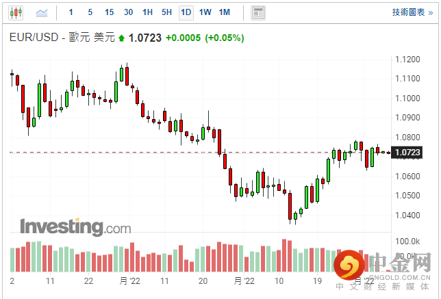 screenshot-20220606-120405.png screenshot-20220606-120405.png