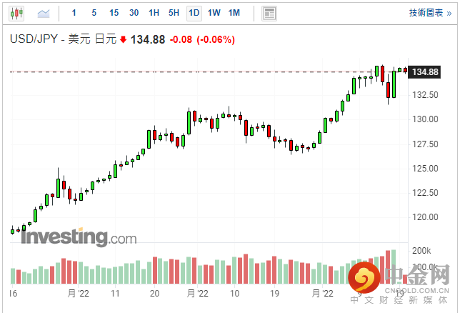 screenshot-20220620-121759.png screenshot-20220620-121759.png