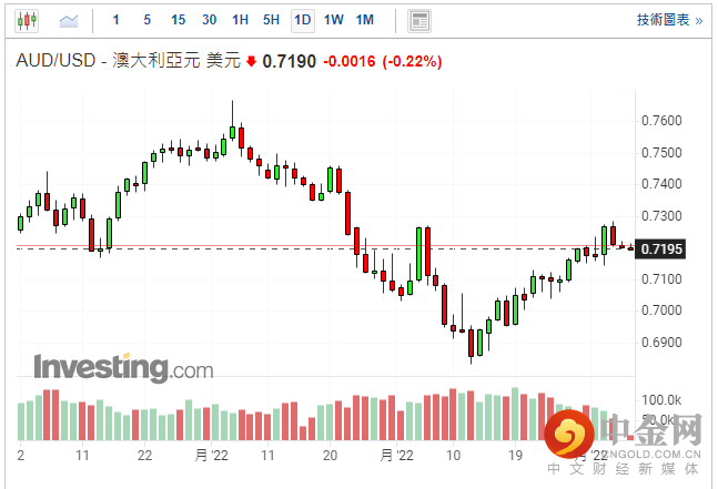 screenshot-20220606-121458.png screenshot-20220606-121458.png