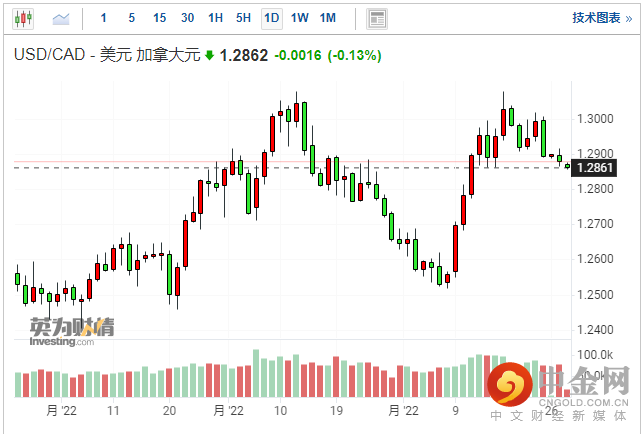 screenshot-20220628-121042.png screenshot-20220628-121042.png