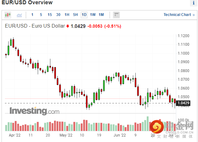 欧元1.png 欧元1.png