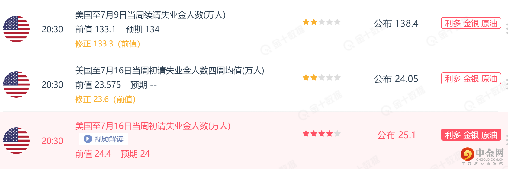 美国出清1.png