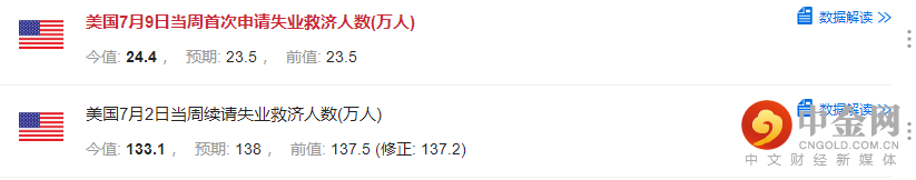 美国出清、.png