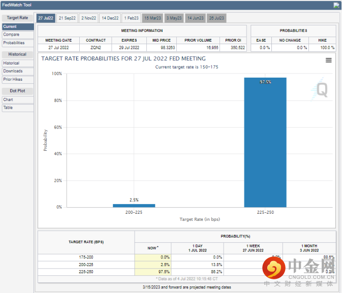 screenshot-20220705-132149.png screenshot-20220705-132149.png