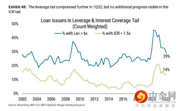 screenshot-20220704-134656.png screenshot-20220704-134656.png