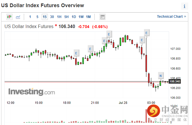 美联储1.png 美联储1.png