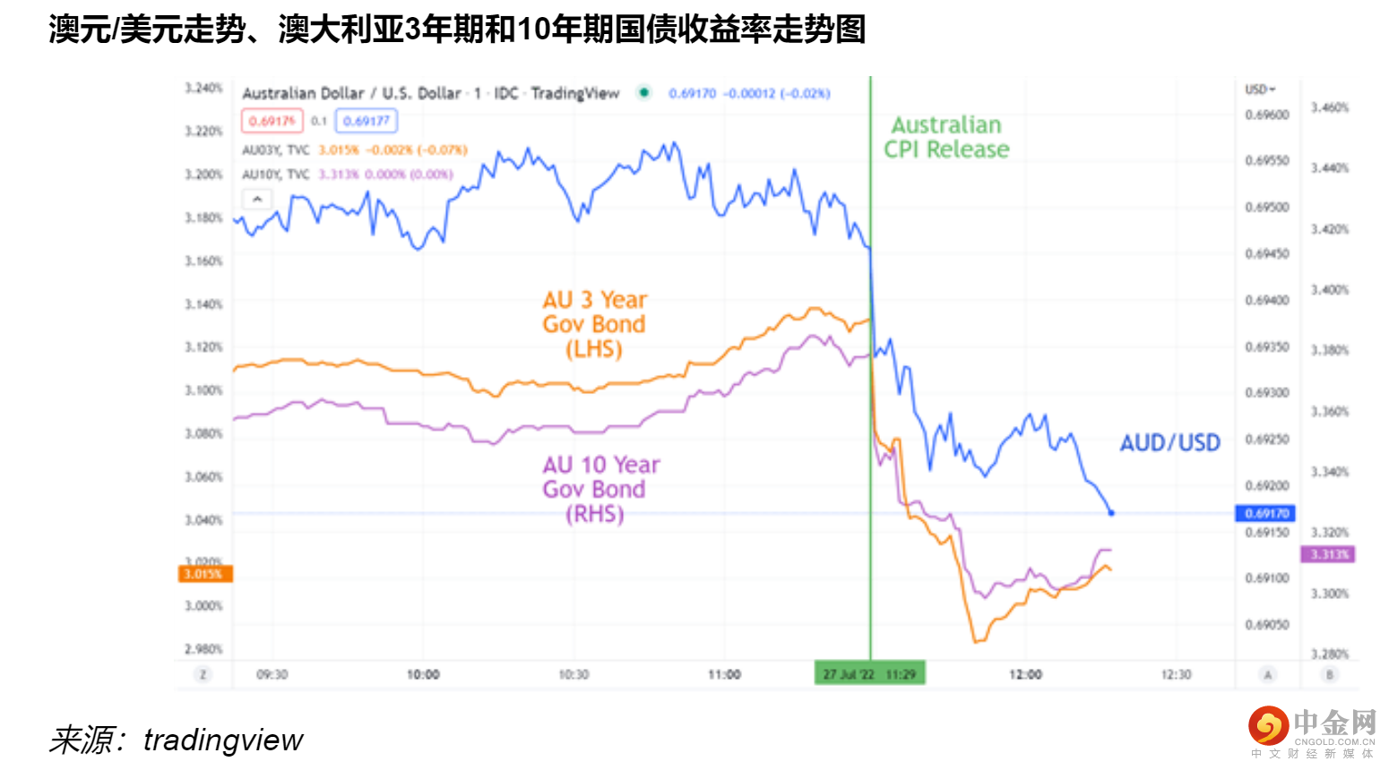 screenshot-20220727-143936.png screenshot-20220727-143936.png