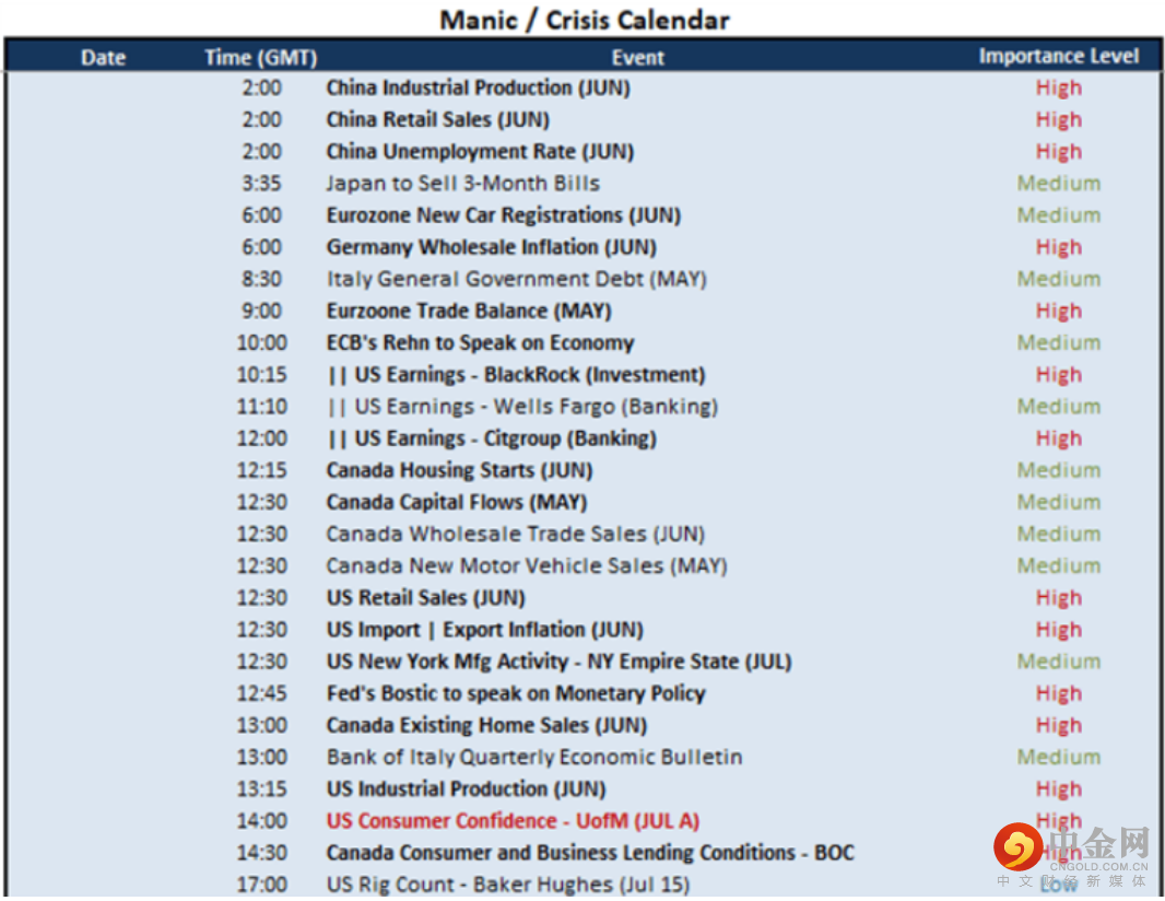 screenshot-20220716-153713.png screenshot-20220716-153713.png