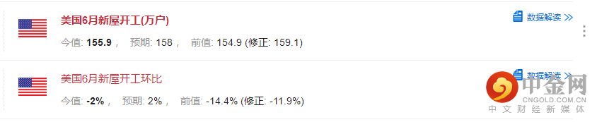 新屋开工.png 新屋开工.png
