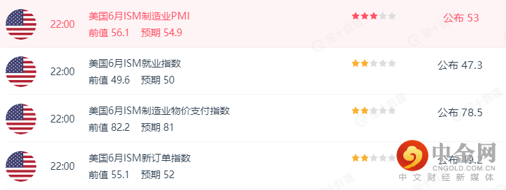 美元2.png 美元2.png