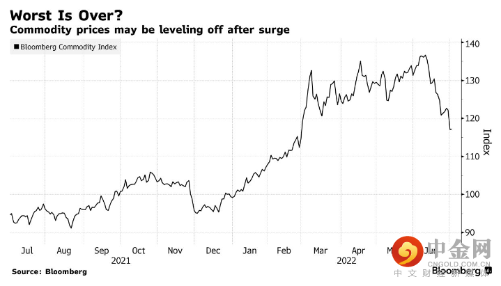 screenshot-20220706-114636.png screenshot-20220706-114636.png