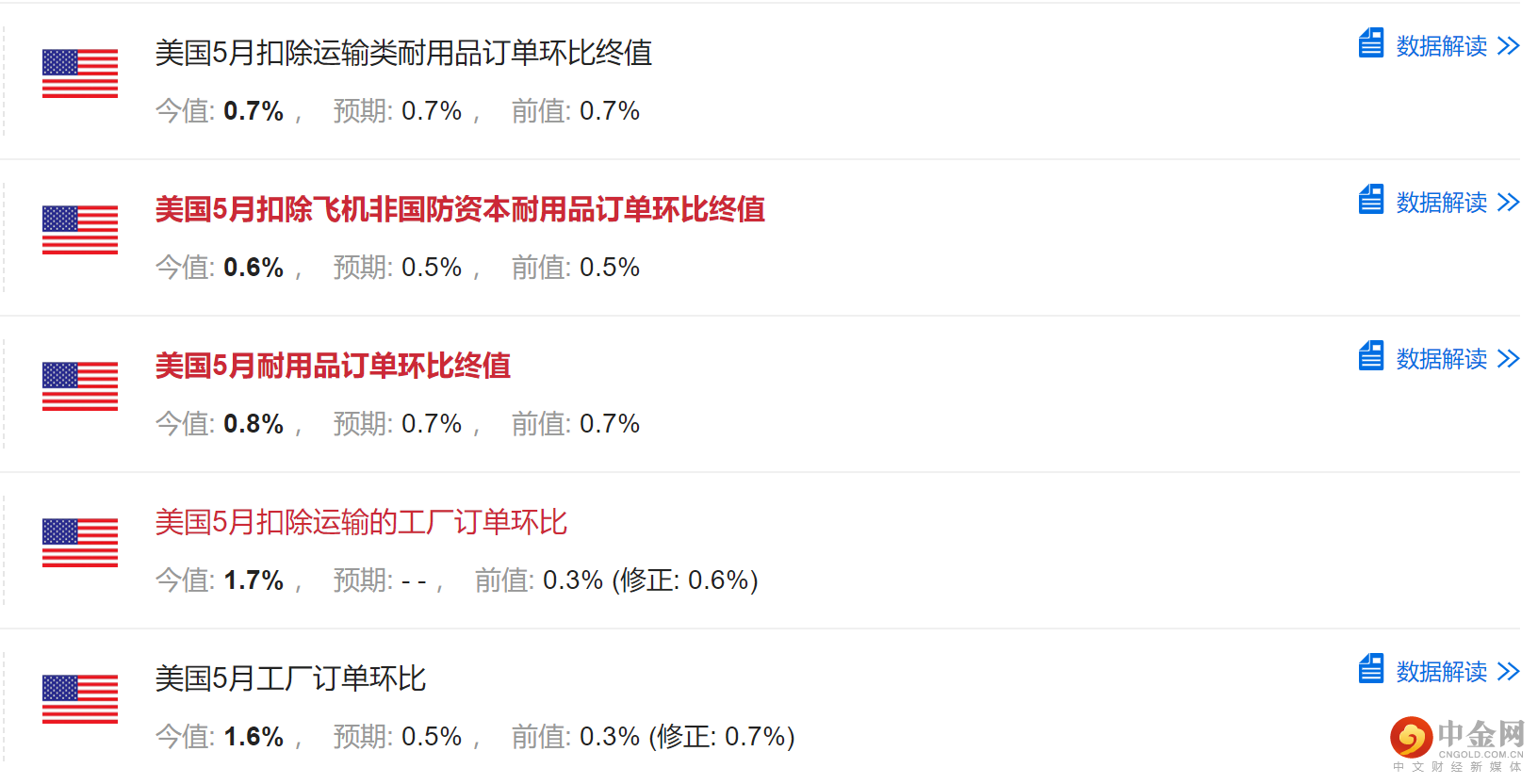 美元2.png 美元2.png