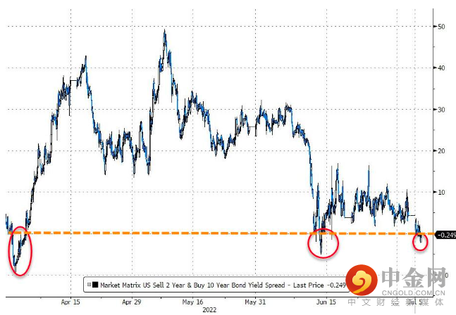 screenshot-20220706-113758.png screenshot-20220706-113758.png