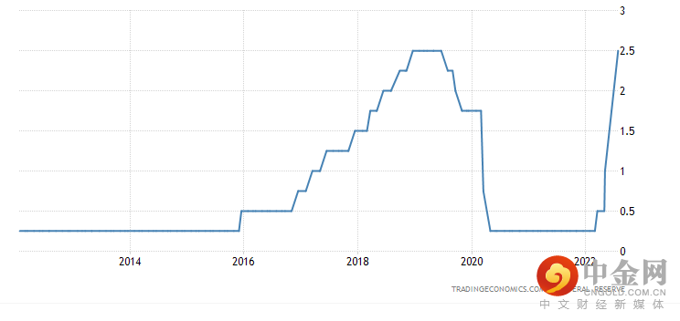 screenshot-20220805-172612.png screenshot-20220805-172612.png