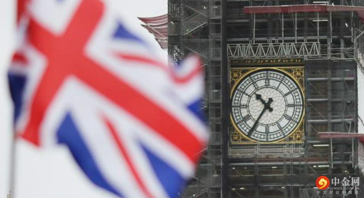 英国通胀.png 英国通胀.png