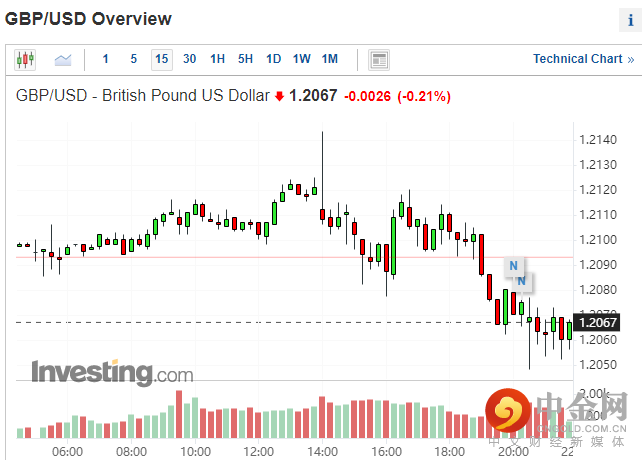 英国通胀1.png 英国通胀1.png