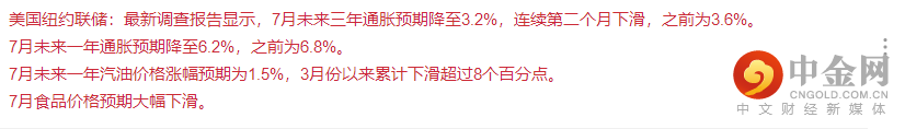 通胀预期.png