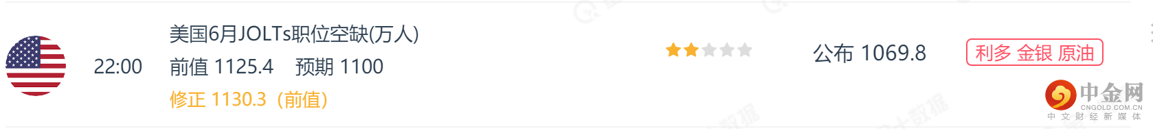 职业空缺.png 职业空缺.png