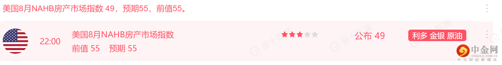 美国房产.png 美国房产.png