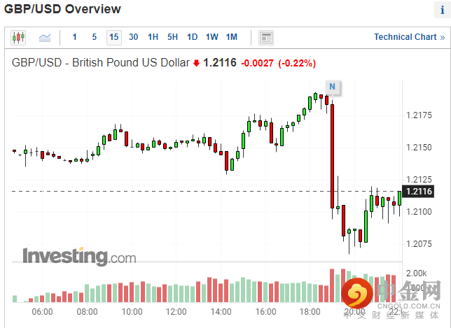 英国央行1.png 英国央行1.png