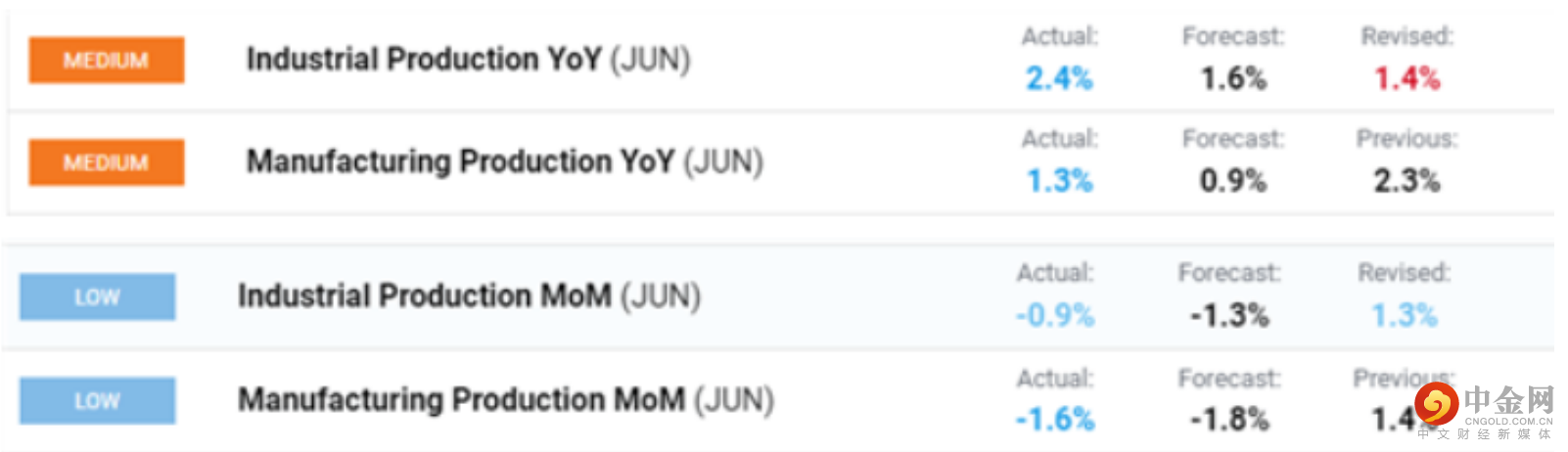 screenshot-20220813-153252.png screenshot-20220813-153252.png