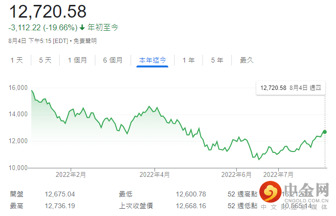 screenshot-20220805-172819.png screenshot-20220805-172819.png