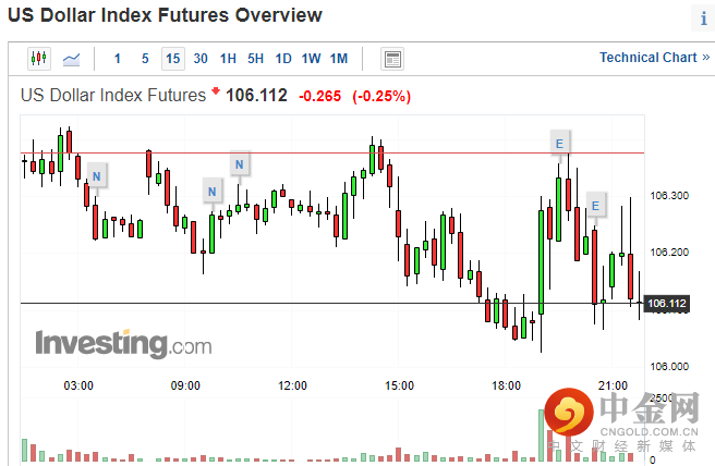 美国出清1.png 美国出清1.png