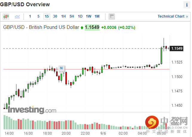 英镑.png 英镑.png