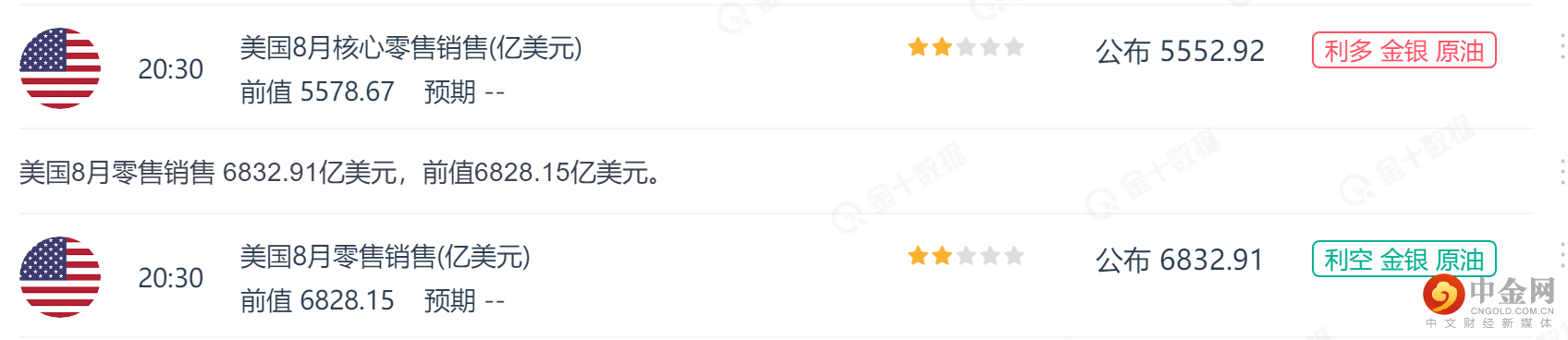 美国零售2.png 美国零售2.png