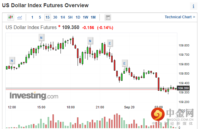 美元2.png 美元2.png