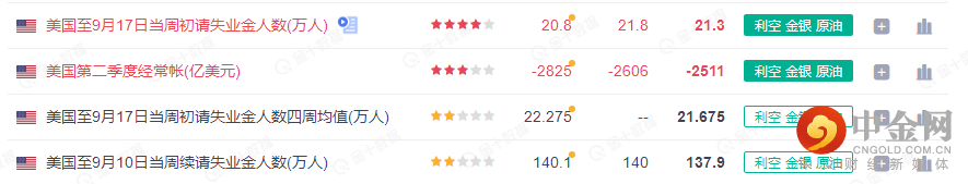 美国初请1.png