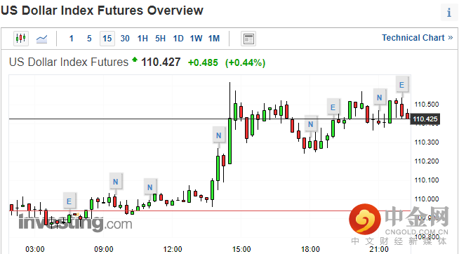 美国成武销售1.png 美国成武销售1.png