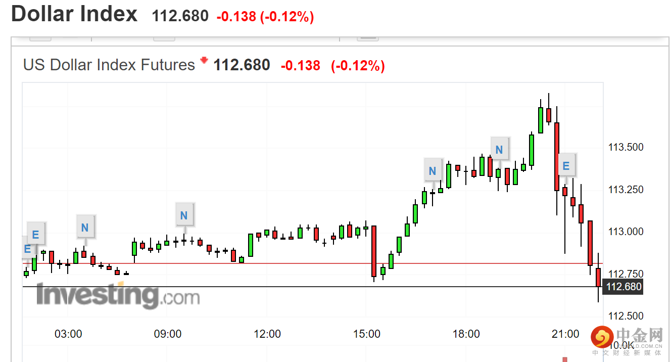 美联储1.png 美联储1.png