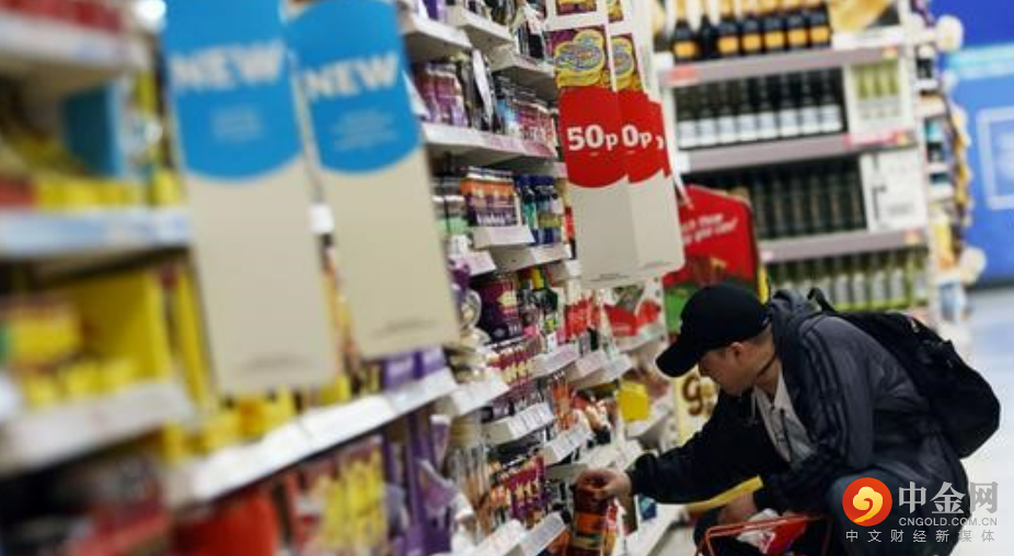 美国CPI.png 美国CPI.png