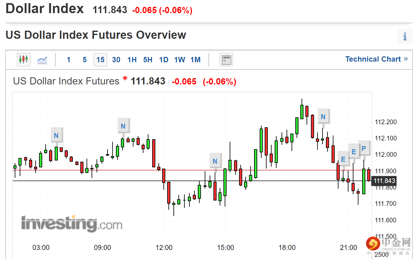美国数据2.png 美国数据2.png